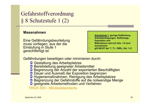 Chemikaliengesetz - Pharmazie