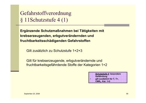 Chemikaliengesetz - Pharmazie