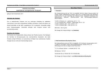 Analysenvorschriften - Pharmazie