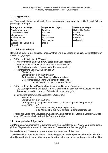 Anleitung zum Praktikum Pharmazeutische Chemie III - Pharmazie