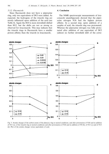 1H and 13C nuclear magnetic resonance studies of the sites of ...