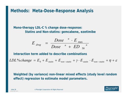 Communicating the Value of Pharmacodynamic Modelling in Drug ...