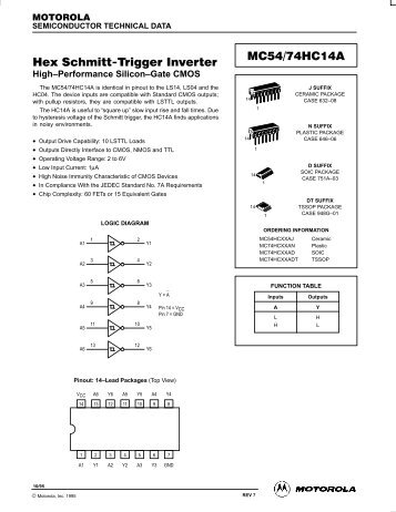 Hex Schmitt-Trigger Inverter MC54/74HC14A