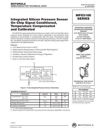 Integrated Silicon Pressure Sensor On-Chip Signal Conditioned ...