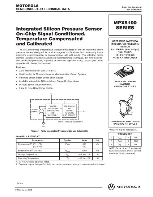 Integrated Silicon Pressure Sensor On-Chip Signal Conditioned ...