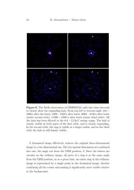 Master thesis - UBC Physics & Astronomy