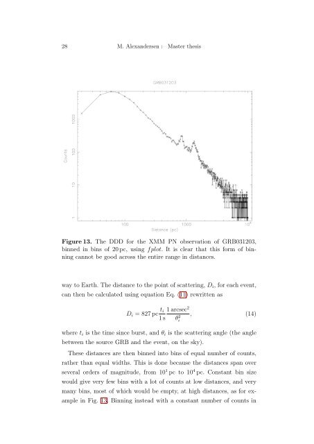 Master thesis - UBC Physics & Astronomy