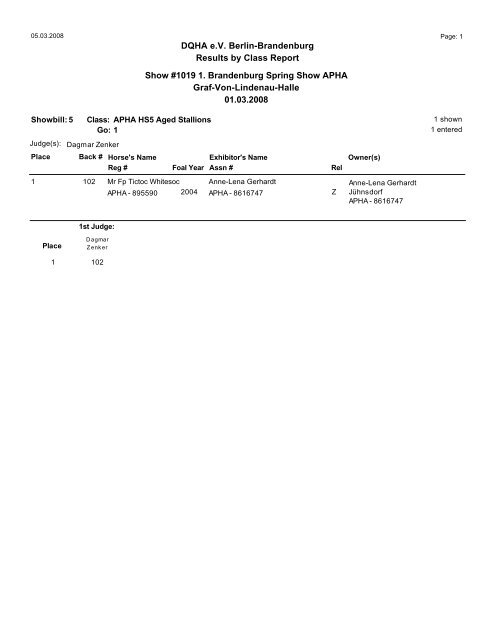 DQHA e.V. Berlin-Brandenburg Results by Class Report Show ...