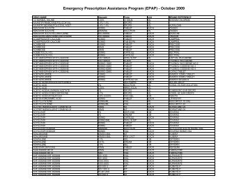 Emergency Prescription Assistance Program - October 2009