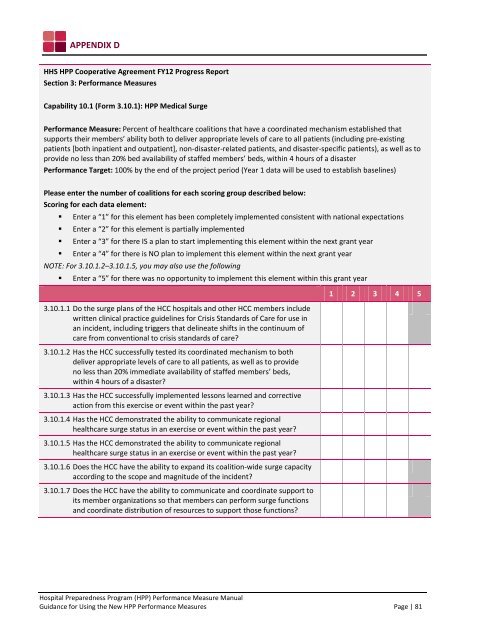 (HPP) Performance Measure Manual