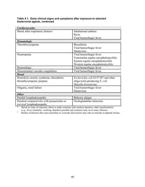 Pediatric Terrorism and Disaster Preparedness: A ... - PHE Home