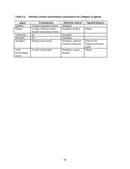 Pediatric Terrorism and Disaster Preparedness: A ... - PHE Home