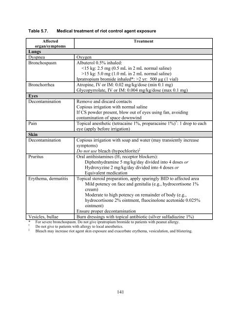 Pediatric Terrorism and Disaster Preparedness: A ... - PHE Home