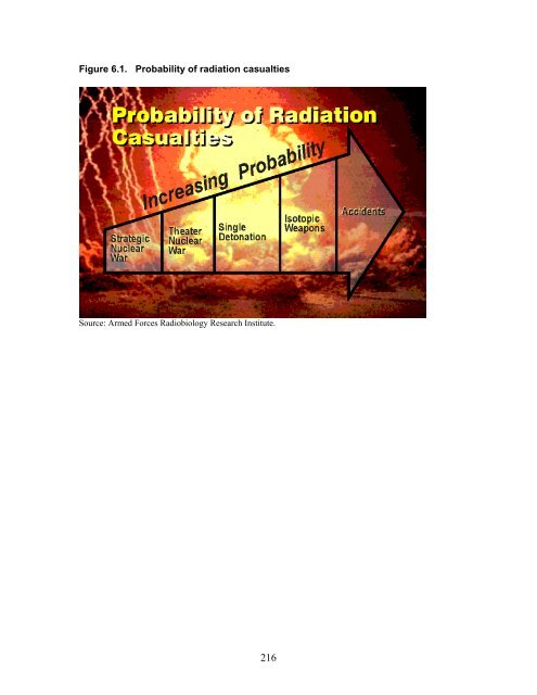 Pediatric Terrorism and Disaster Preparedness: A ... - PHE Home