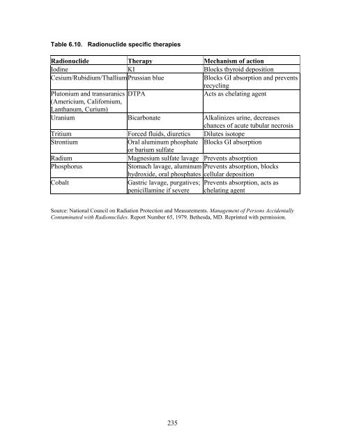 Pediatric Terrorism and Disaster Preparedness: A ... - PHE Home