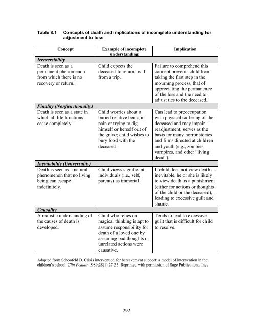 Pediatric Terrorism and Disaster Preparedness: A ... - PHE Home