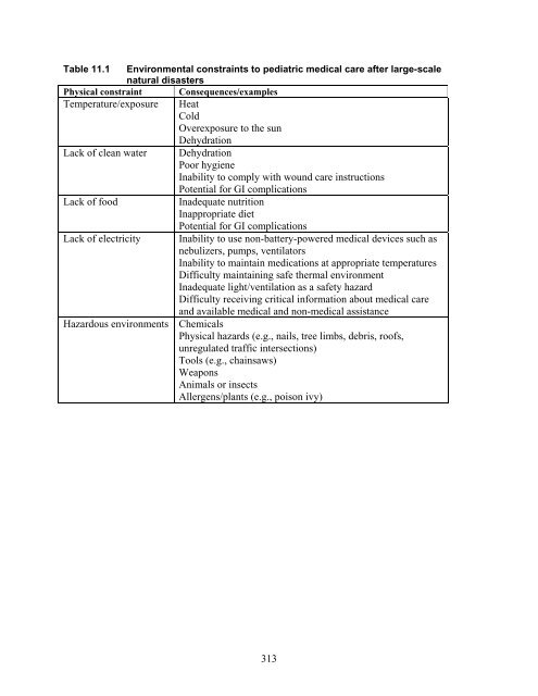 Pediatric Terrorism and Disaster Preparedness: A ... - PHE Home