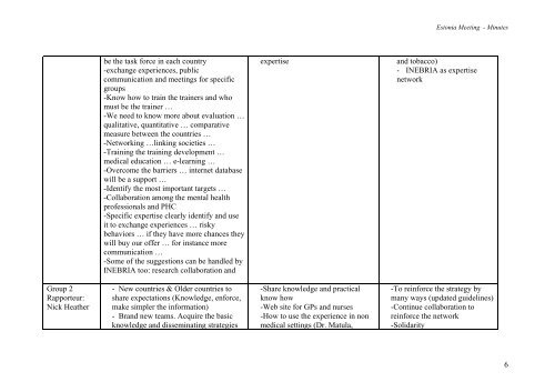 Minutes of the Tallinn meeting - PHEPA