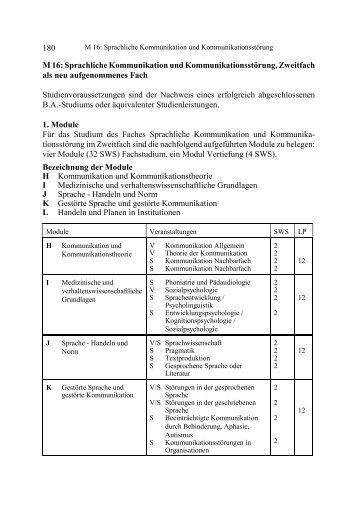 180 M 16: Sprachliche Kommunikation und Kommunikationsstörung ...