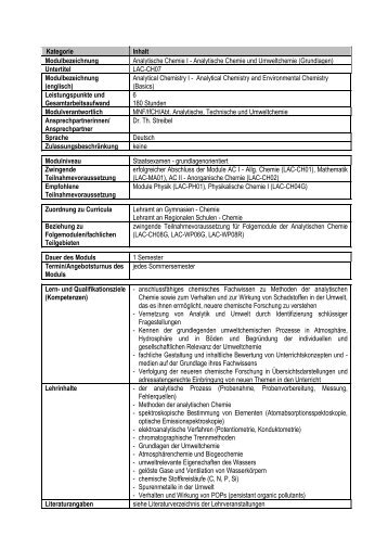 Kategorie Inhalt Modulbezeichnung Analytische Chemie I ...