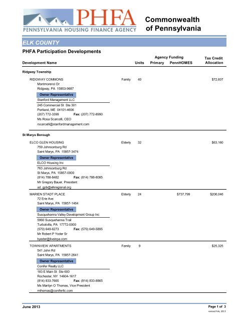 Example Pa Inventory Elk County Inventory - Pennsylvania Housing Finance Agency