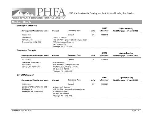 2012 Funding and LIHTC Reservations