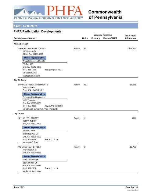 Erie County Inventory - Pennsylvania Housing Finance Agency