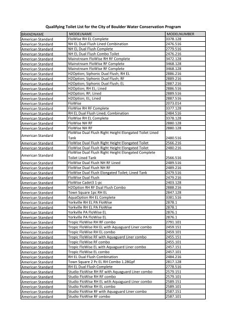 2012 Approved Toilet List - City of Boulder