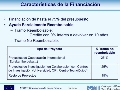 FINANCIACION DE FINANCIACION DE PROYECTOS DE I+D: - Esade