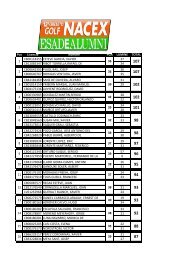 Pos Licencia Nombre PGA LUMINE TOTAL CB00118355 ... - Esade