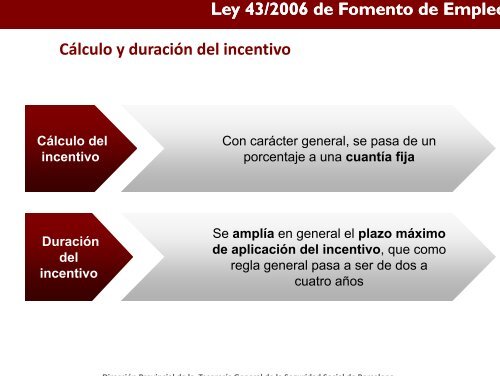 BONIFICACIONES - Esade