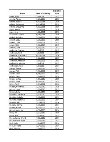 Junior Livestock Ethics List