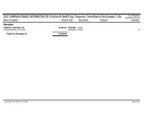 2007 CAMPAIGN FINANCE INFORMATION FOR Christine M. Beloff ...