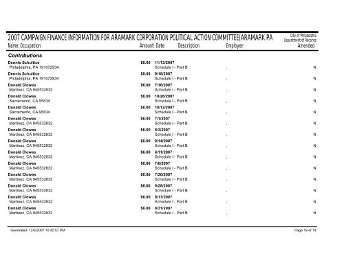 2007 campaign finance information for aramark corporation political ...