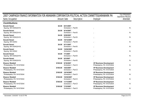 2007 campaign finance information for aramark corporation political ...