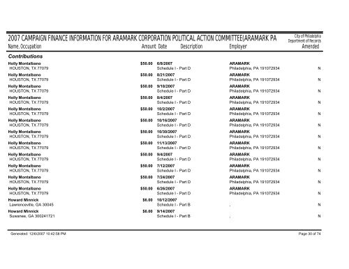 2007 campaign finance information for aramark corporation political ...