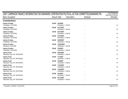 2007 campaign finance information for aramark corporation political ...