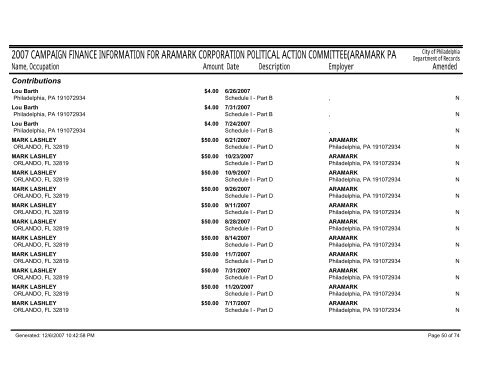 2007 campaign finance information for aramark corporation political ...