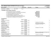 2007 CAMPAIGN FINANCE INFORMATION FOR Nutter for Mayor