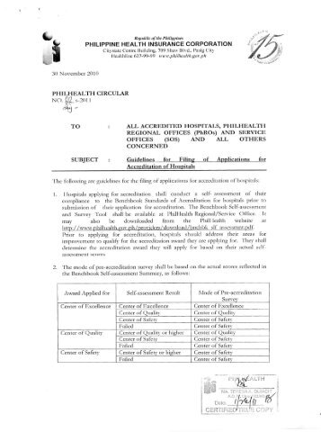 Guidelines for Filing of Applications for Accreditation of Hospitals