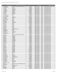 Download List A - Philippine Airlines