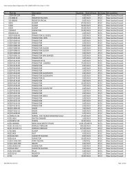 General Aeronautical Parts - Philippine Airlines