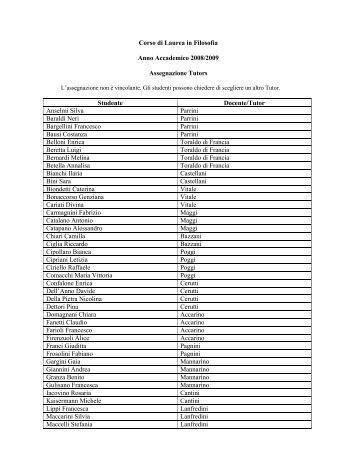 Corso di Laurea in Filosofia Anno Accademico 2008/2009 ...