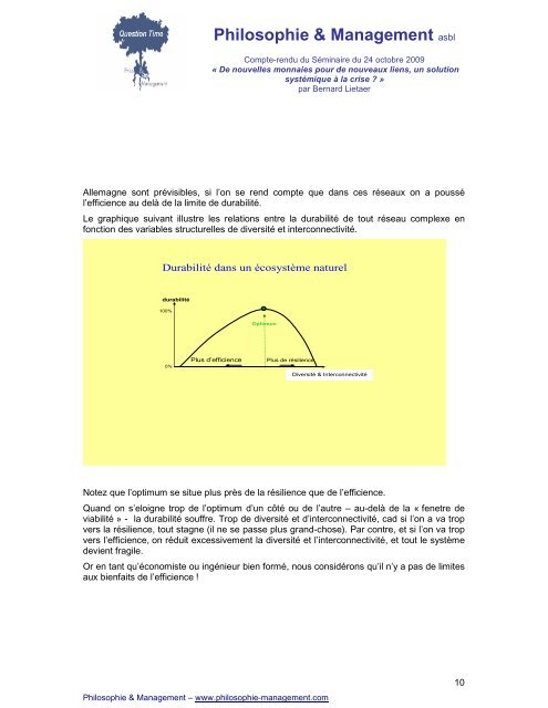 Compte-rendu - Philosophie Management