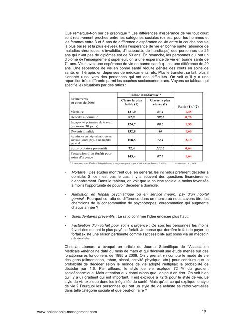 Quel management pour la societe de demain - Philosophie ...