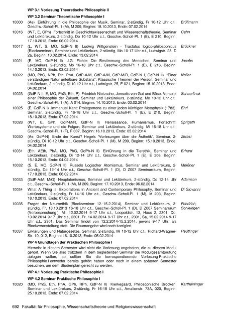 Übersicht der Lehrveranstaltungen für Philosophie WiSe 2013/2014