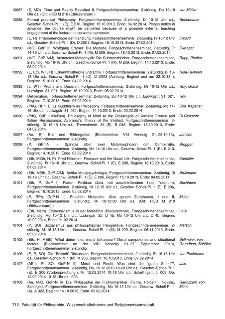 Übersicht der Lehrveranstaltungen für Philosophie WiSe 2013/2014