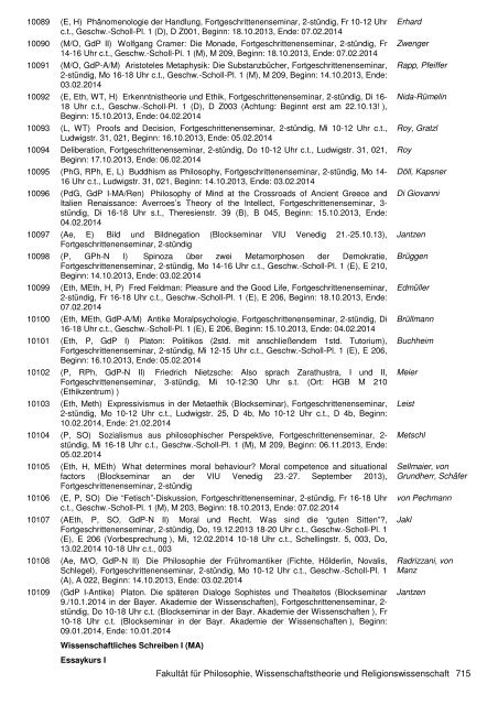 Übersicht der Lehrveranstaltungen für Philosophie WiSe 2013/2014