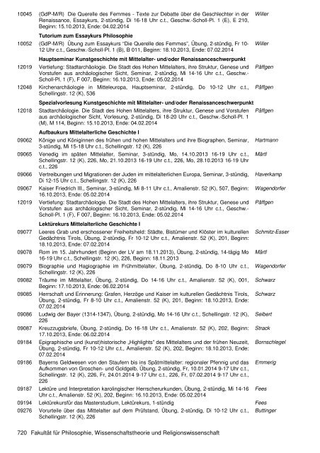 Übersicht der Lehrveranstaltungen für Philosophie WiSe 2013/2014