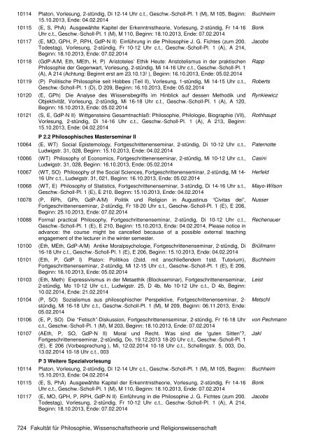 Übersicht der Lehrveranstaltungen für Philosophie WiSe 2013/2014